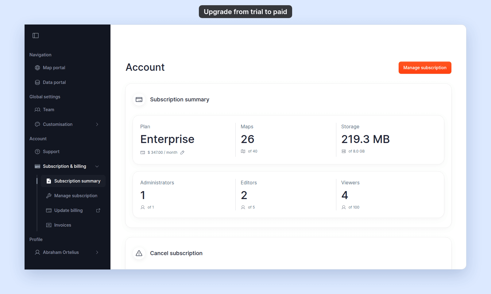 Subscription summary of a paid account: Plan Enterprise at $ 347.00 / month, Maps 26 of 40, Storage 219.3 MB of 8.0 GB, Administrators 1 of 1, Editors 2 of 5, Viewers 4 of 100, and the Cancel subscription card below